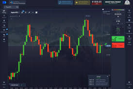 Pocket Option Официальный Инновации в мире бинарных опционов Pocket Option Официальный Инновации в мире бинарных опционов