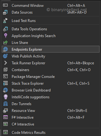 The Method To Take A Look At Webhooks On Localhost